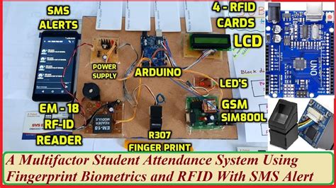 online student monitoring system using rfid with sms notification|RFID.